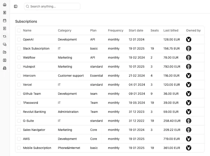 Flowdock screenshot subscriptions