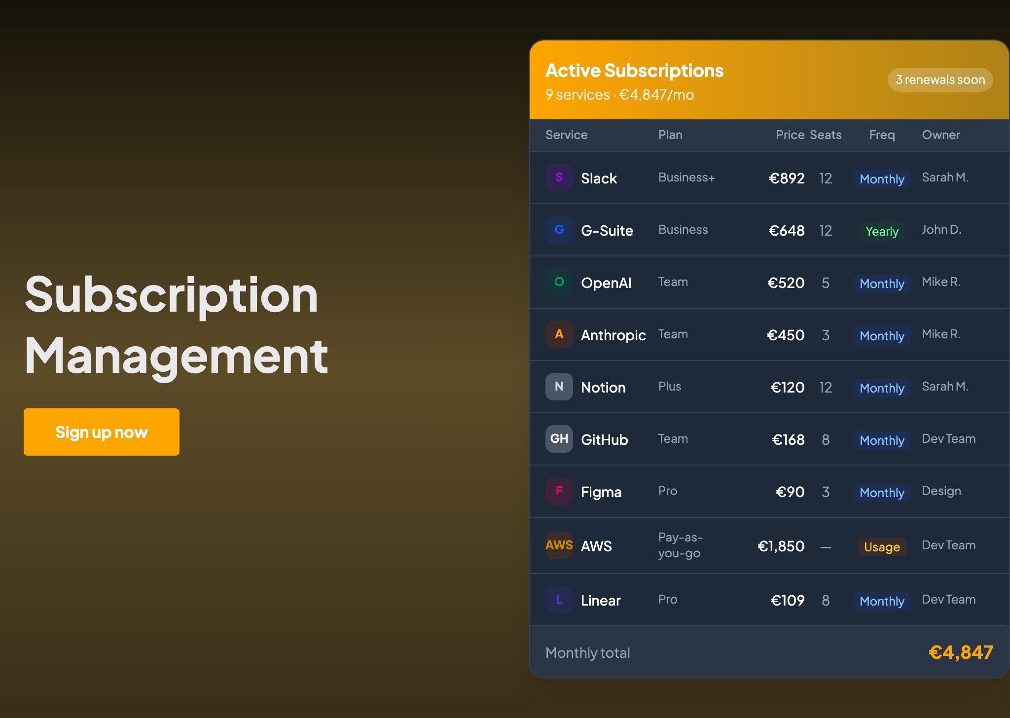 Subscription Management | Flowdock AI